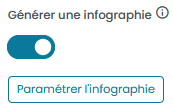 option-Générer une infographie-article-assiste.png