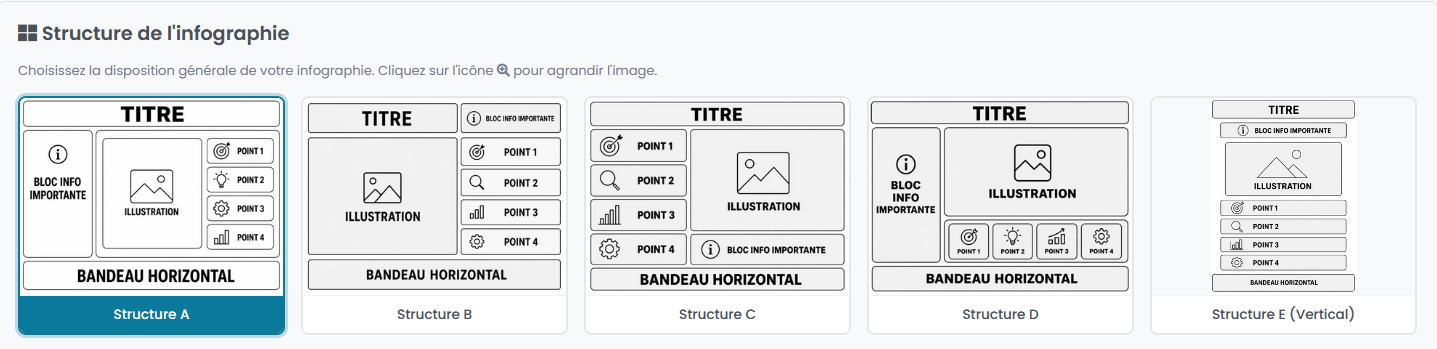 structure-infographie.png